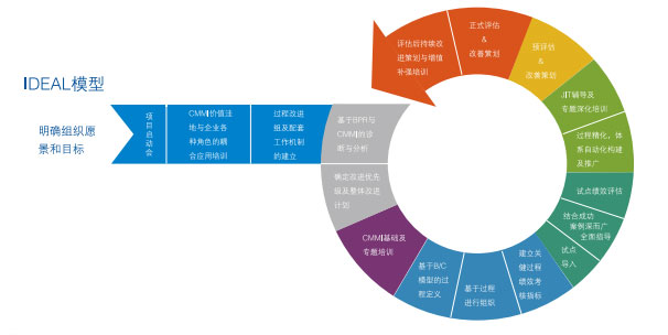 57d97372c1369d83fe5707bbaea76ba